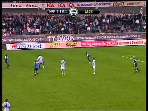 Allsvenskan 2008: Malmö FF - Djurgårdens IF