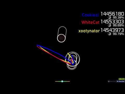 Cursor Comparison:cookiezi vs WhiteCat vs xootynator| Panda Eyes & Teminite - Highscore [Game Over]