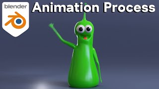 Cute Blob Character video thumbnail