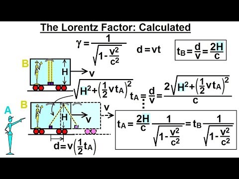 Physics 62 1 Understanding Space Time Relativity 1 of 55 Introduction