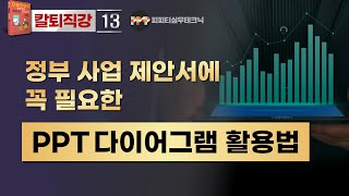 [PPT 실무 13] 워드용 초기 제안서에 파워포인트 다이어그램 활용하기