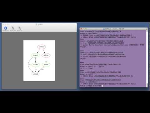 Git object database depiction