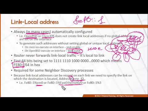 Link-local ipv6. Link-local адрес. Iрv6. Link local адреса. Unique local address ipv6.