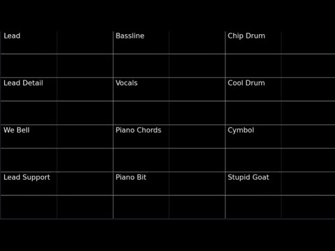 Bergentrükung (Asgore's Theme) Cover