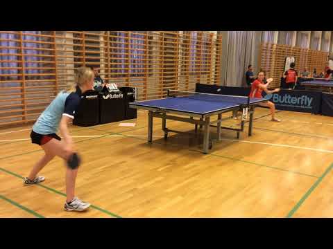 180525 Pigediv, Sara Andersen - Amalie Nørgaard