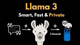 Data Analysis with Llama 3: Smart, Fast AND Private
