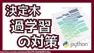 ccp-alpha(コスト・複雑さによる枝刈り)（00:03:40 - 00:04:03） - 決定木のパラメタを理解して過学習を抑えよう！