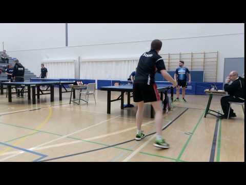 Rolleri nelinpelin lämmittelyssä