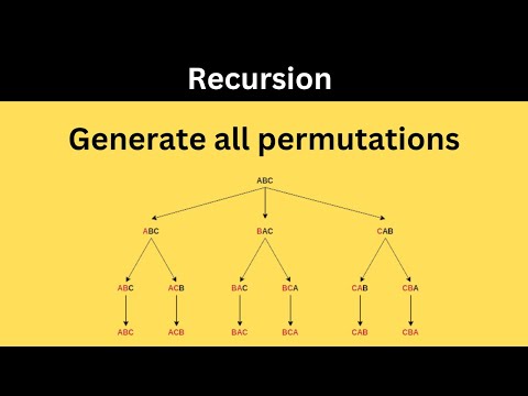 L4 - Recursion - generate all permutations of a given string
