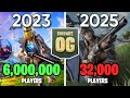 Why OG Fortnite Fell Off