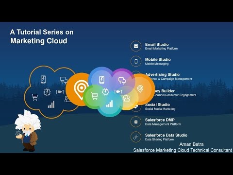 Ampscript Session 1 - Salesforce Marketing Cloud