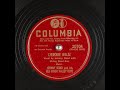 Cherokee Waltz ~ Johnny Bond and His Red River Valley Boys (1950)