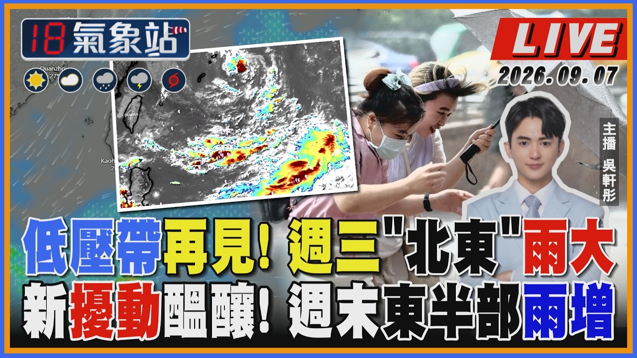 【TVBS18氣象站】低壓帶再見! 週三"北東"雨大 新擾動醞釀! 週末東半部雨增