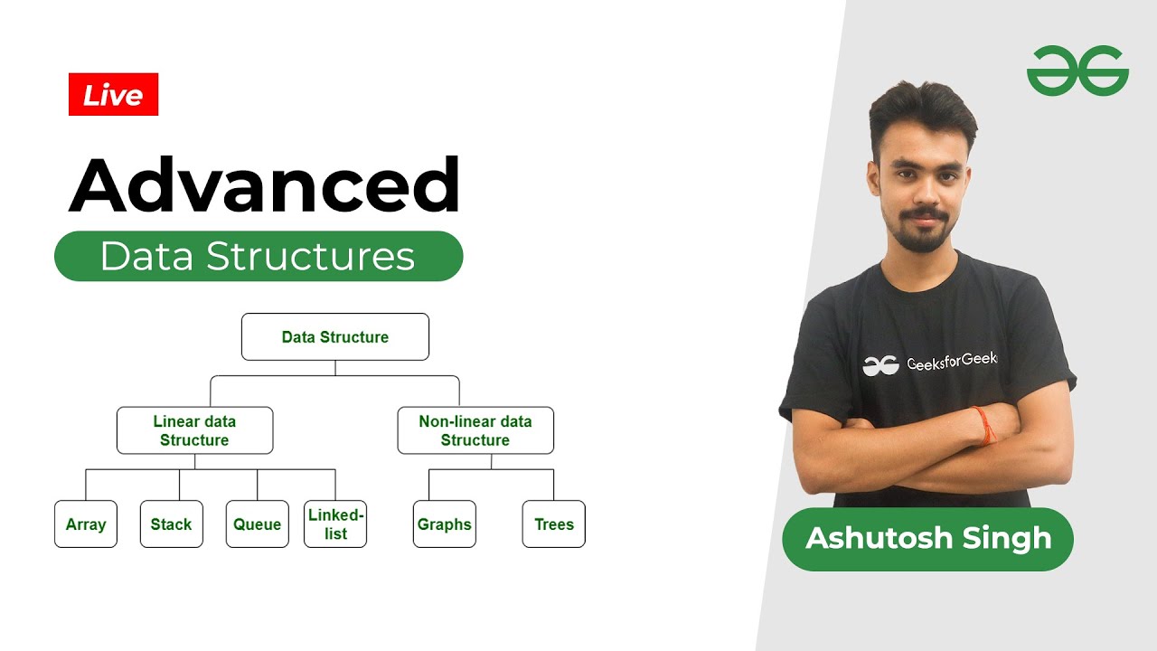 Advanced Data Structures : Session 4 | Mo's Algorithm | Ashutosh Singh
