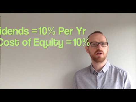 F9 ACCA WACC Simplified