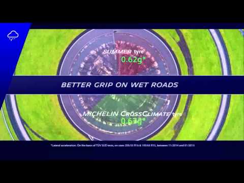 video 1 vs summer for ppt