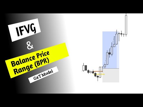 ⚡Lec_3, IFVG & BPR ( Balance Price Range) in Detail