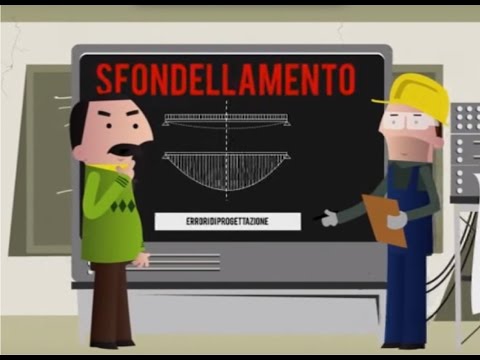 Видеообзор