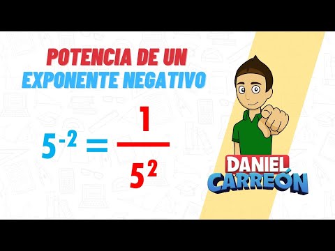 POTENCIA DE UN EXPONENTE NEGATIVO Super facil - Para principiantes!!