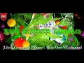 Huzoor Aa Gaye Hai Naat Whatsapp Status