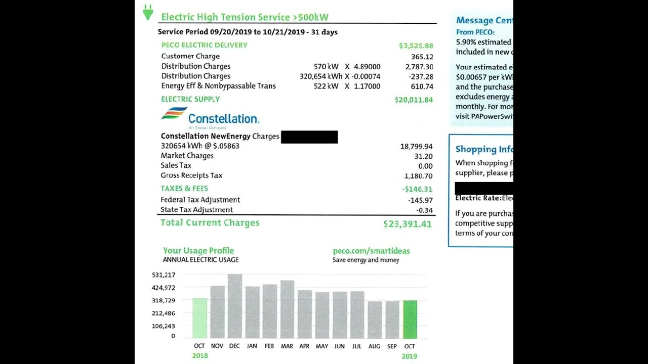 Rate Information on Utility Bills