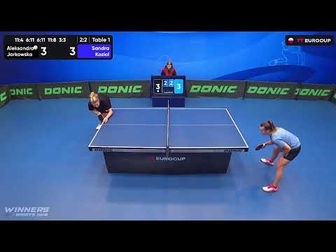 13:15 Aleksandra Jarkowska 2:3 Sandra Koziol 01.10.2023 | TT Euro.Cup Women Poland Star.
