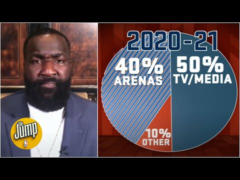 曝出下賽季NBA球員降薪的消息--《跳躍》雜誌 (Perk has concerns for players losing salary next NBA season | The Jump)