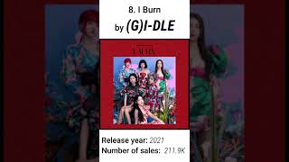 Download lagu The Top 20 Best Selling K-pop Fourth Generation Girl Group Albums | efeffyyy mp3