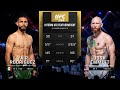 UFC290 Pelea Gratis Rodriguez Vs Emmett