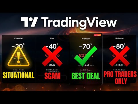 🔥 BEST TRADINGVIEW PLAN 2026: Premium vs Plus vs Essential vs Free vs Ultimate