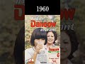 Susu Dancow Nostalgia Di Masa Lalu Iklanjadul