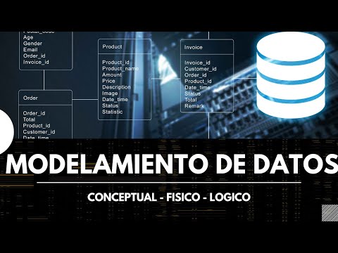 MODELAMIENTO DE DATOS | DISEÑO CONCEPTUAL, LOGICO Y FISICO | SQL - BASE DE DATOS