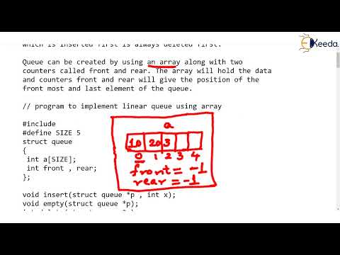 Linear Queue Using Array Part 1 Stack And Queue Data Structure Using C