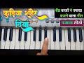 Kudiyan Sehar Diyan Arjun Pandit Daler Mehandi Piano Tutorial