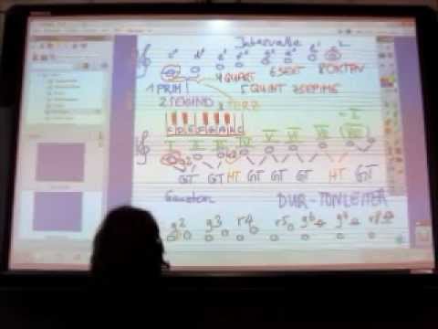 Teil 3.3: Verminderte, reine und übermäßige Intervalle und die C-Dur-Tonleiter