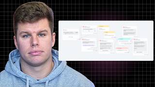 The ManyChat Flow That Recovers Abandoned Carts