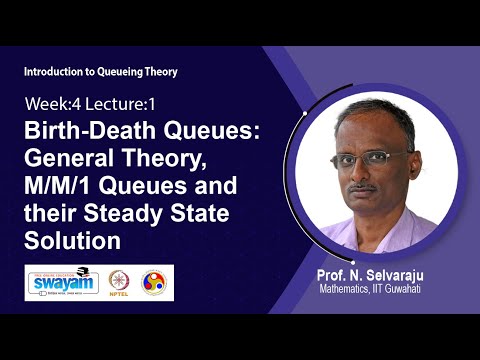 Introduction to Queueing Theory Intro Video