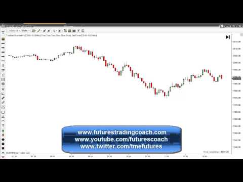 121514 -- Daily Market Review - Live Call Room