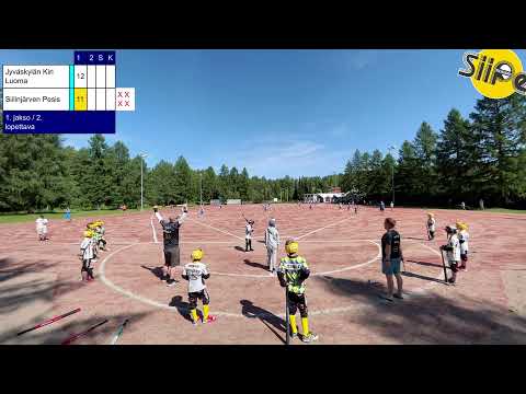 F-pojat aluesarja: Kiri Luoma vs Siipe