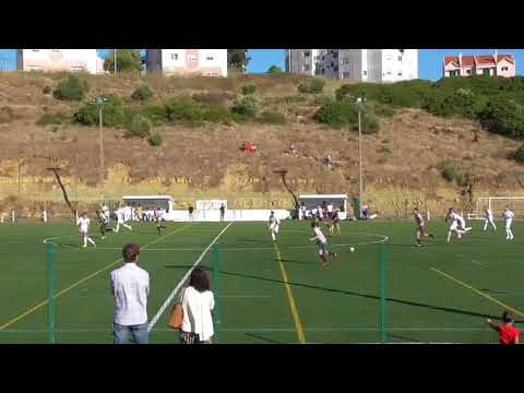 Henrique Figueiredo Highlights