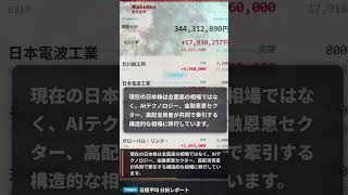 #投資 #日本株 #株初心者 #高配当株 #FIRE #資産運用 #NISA #投資初心者 #資産形成 #日本株 #優待株 #優待投資 #株初心者 #株知識 #テンバガー