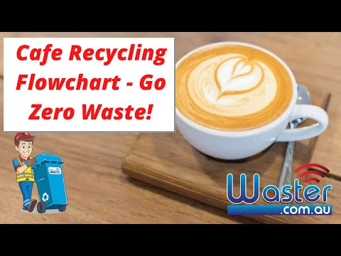Boost Cafe Recycling