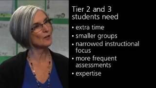 How to Give RTI Tier 2 & 3 Students the Instruction They Need How to Give RTI Tier 2 & 3 Students the Instruction They Need