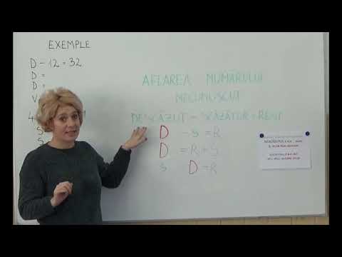 Aflarea termenului necunoscut în operația de scădere