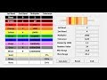 How to Create a Resistor Colour Code Calculator Using VBA in Excel  -  Full Tutorial