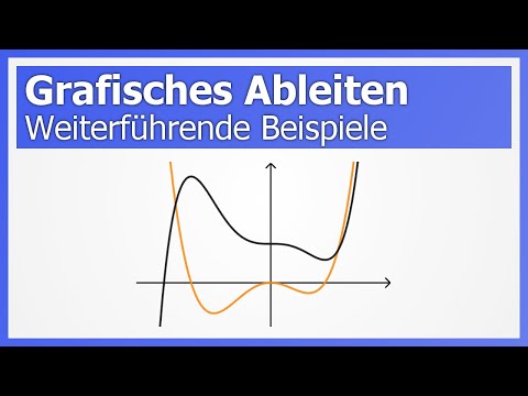 Graphical Differentiation (aka Graphical Differentiation) - Advanced Examples | How to Math