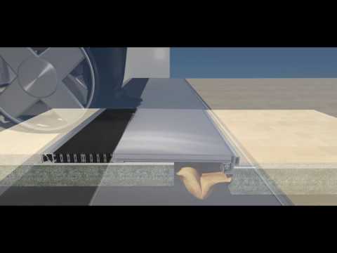 Видеообзор