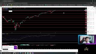 F2F - (UNH) United Health, (VOO) S&P 500 Vanguard