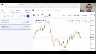Beginners Guide to Futures and Options Trading