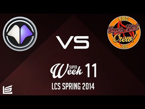 EU LCS 2014 Spring W11D1: Supa Hot Crew vs Millenium Highlights